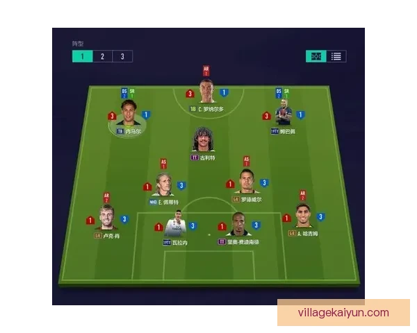 Vini 在 4-3-3 阵型中的角色分析与战术理解